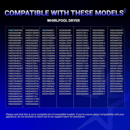 279973 Dryer Thermal Cut-Off Fuse Kit compatibility chart listing Whirlpool dryer models