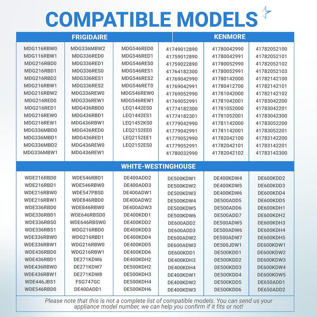 5303281153 & 134503600 Dryer Rear Bearing compatible models chart for Frigidaire, Kenmore, and White-Westinghouse