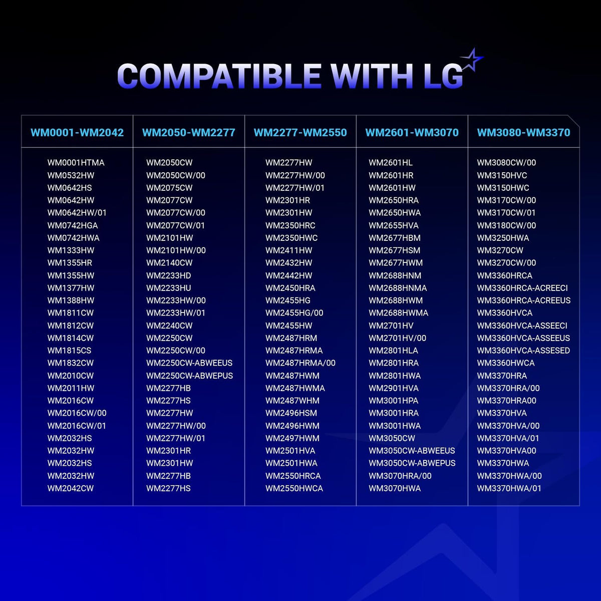 Compatibility chart for 4681EA2001T washer drain pump listing compatible LG washing machine model numbers.