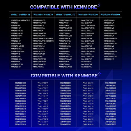 Compatibility chart listing Kenmore and LG washer model numbers for 4681EA2001T drain pump replacement.