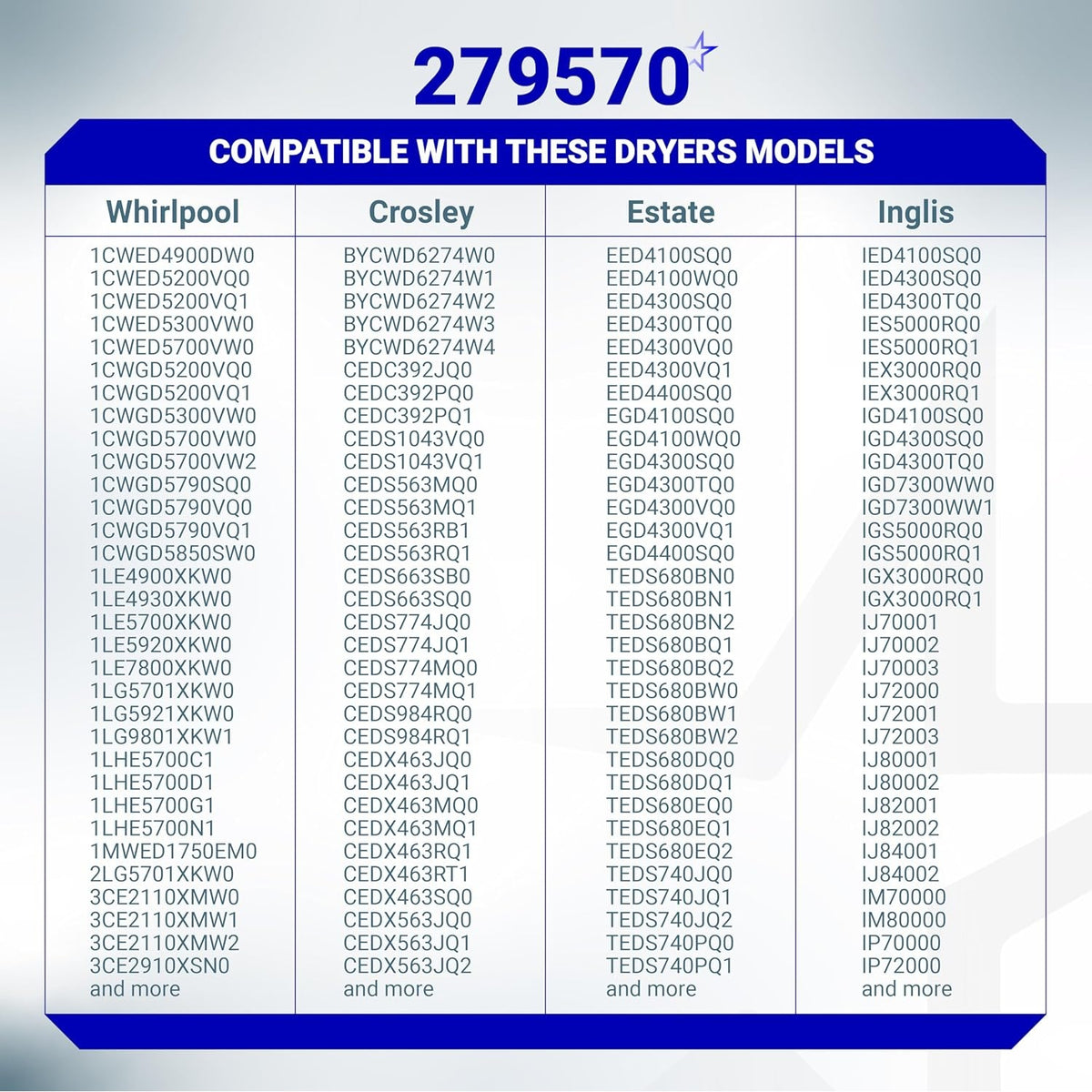 Compatibility chart for 279570 dryer door latch strike kit listing Whirlpool, Crosley, Estate, and Inglis models.