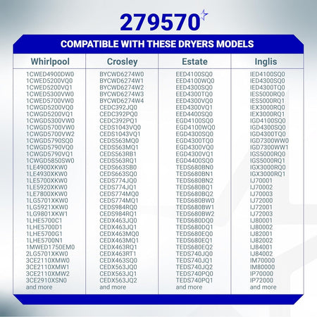 Compatibility chart for 279570 dryer door latch strike kit listing Whirlpool, Crosley, Estate, and Inglis models.