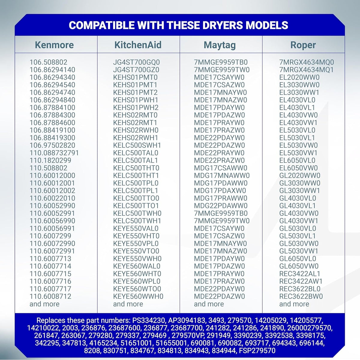 Compatibility chart for 279570 dryer door latch strike kit listing compatible Kenmore, KitchenAid, Maytag, and Roper models.