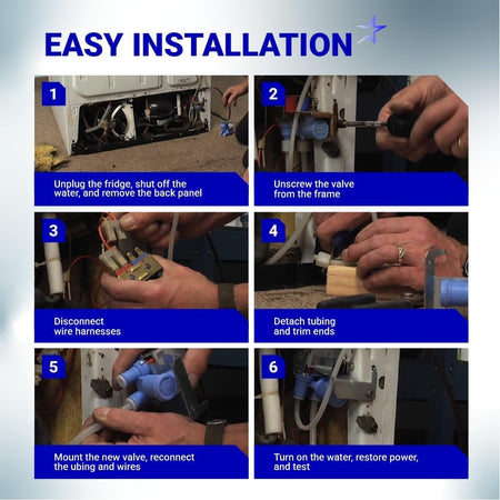 Six-step installation guide for replacing a GE refrigerator dual inlet water valve.
