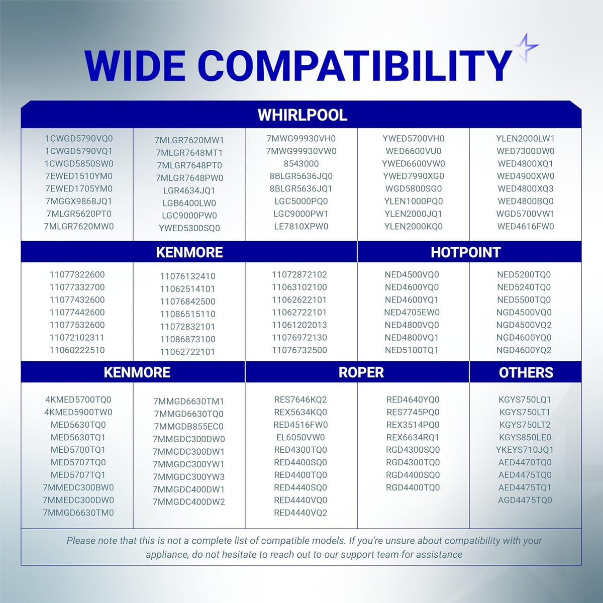 Compatibility chart for AGM73610701 washer door plunger listing Whirlpool, Kenmore, Hotpoint, and Roper model numbers.