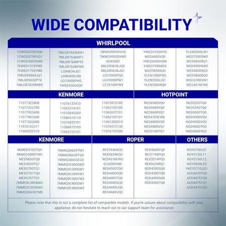 Compatibility chart for AGM73610701 washer door plunger listing Whirlpool, Kenmore, Hotpoint, and Roper model numbers.