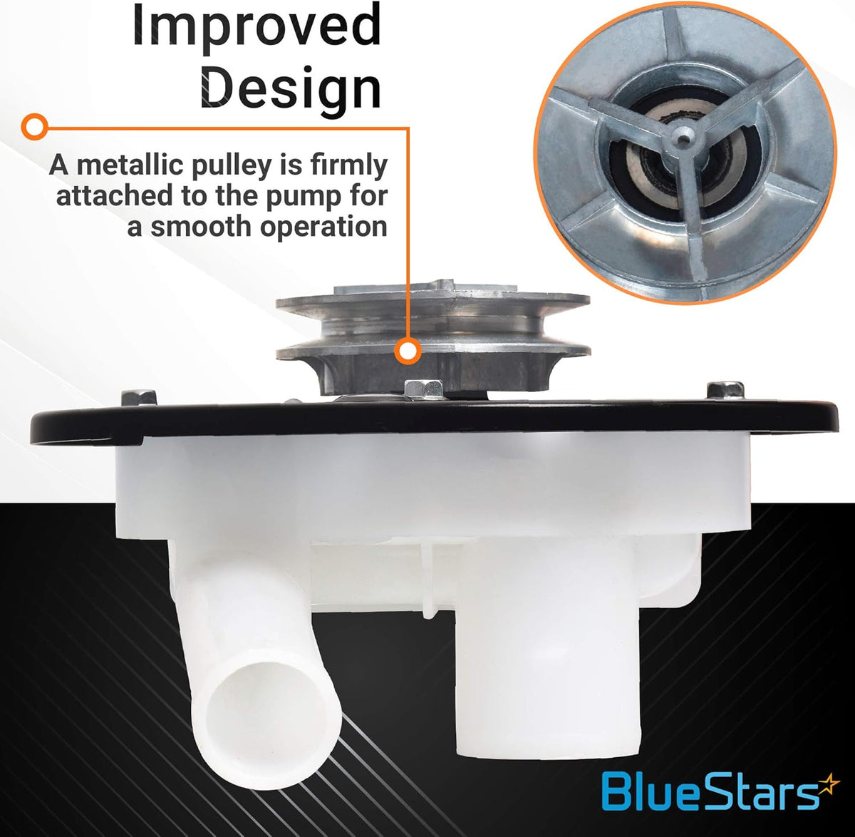 Washer drain pump with metallic pulley for Whirlpool and Maytag, showing improved design and close-up detail.