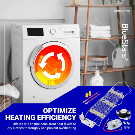 Dryer heating element and thermal cut-off kit for Whirlpool and Kenmore dryers with heating efficiency graphic.