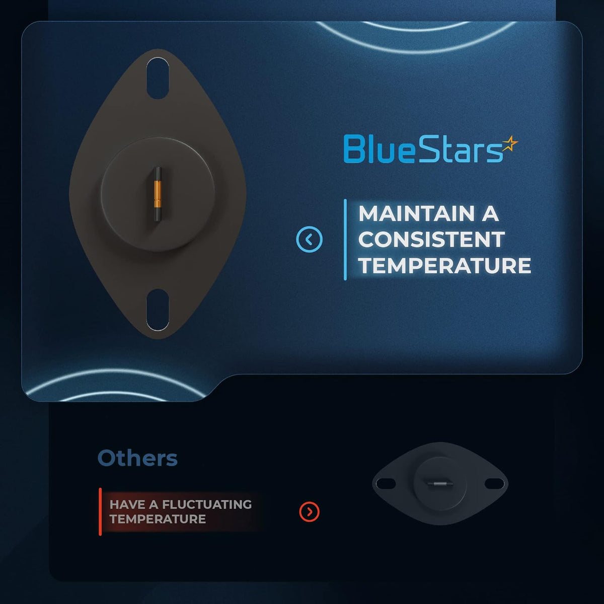 Comparison graphic showing BlueStars DC32-00007A dryer thermistor for consistent temperature control versus others.