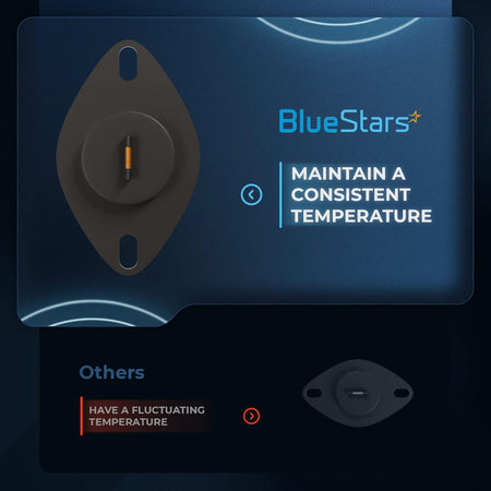 Comparison graphic showing BlueStars DC32-00007A dryer thermistor for consistent temperature control versus others.
