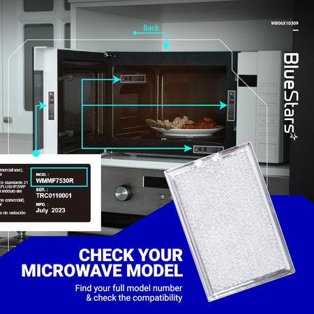 Microwave grease filter replacement guide showing model number location for compatibility check.