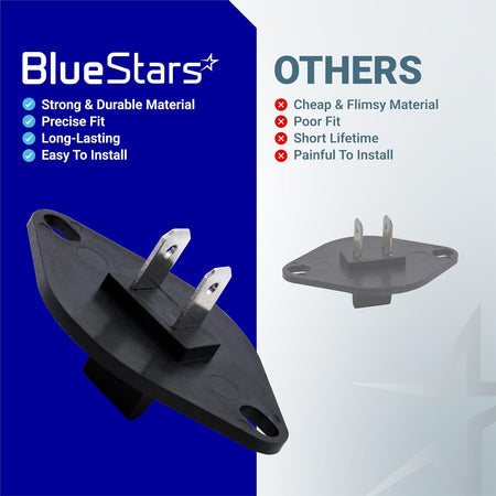 134587700 Dryer Control Thermistor comparison graphic showing BlueStars and other connector designs