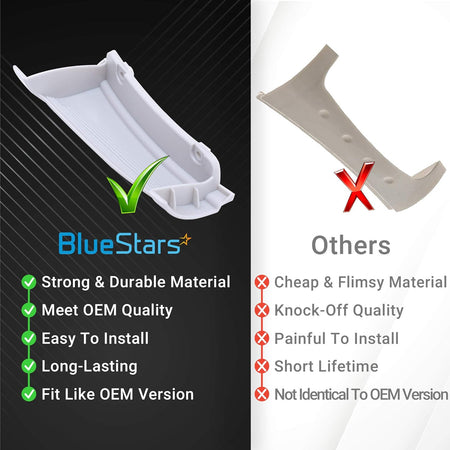 Comparison chart of 8181846 washer door handle for Whirlpool Duet showing BlueStars quality versus generic alternatives.