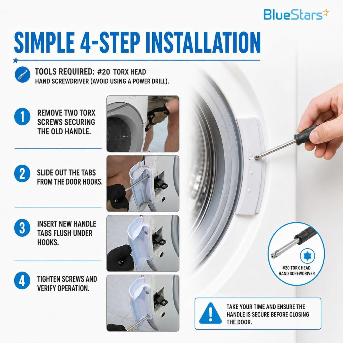 8181846 Washer Door Handle - four-step installation guide with Torx screwdriver and door handle assembly