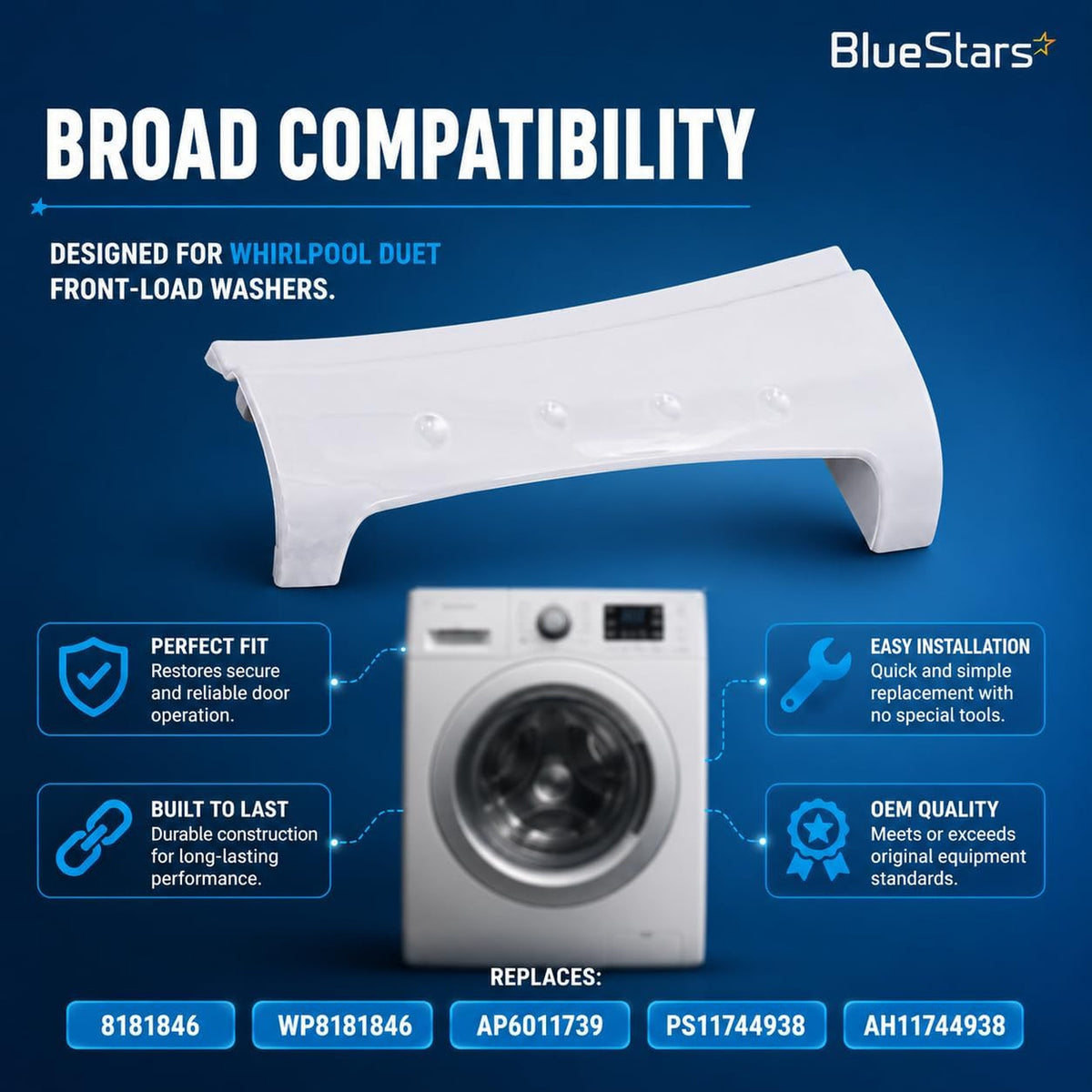 8181846 Washer Door Handle shown with Whirlpool Duet front-load washer graphic and replacement part numbers