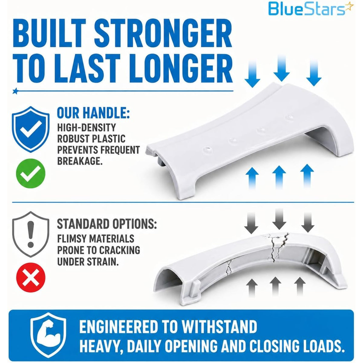 8181846 Washer Door Handle comparison graphic showing reinforced handle versus cracked standard options