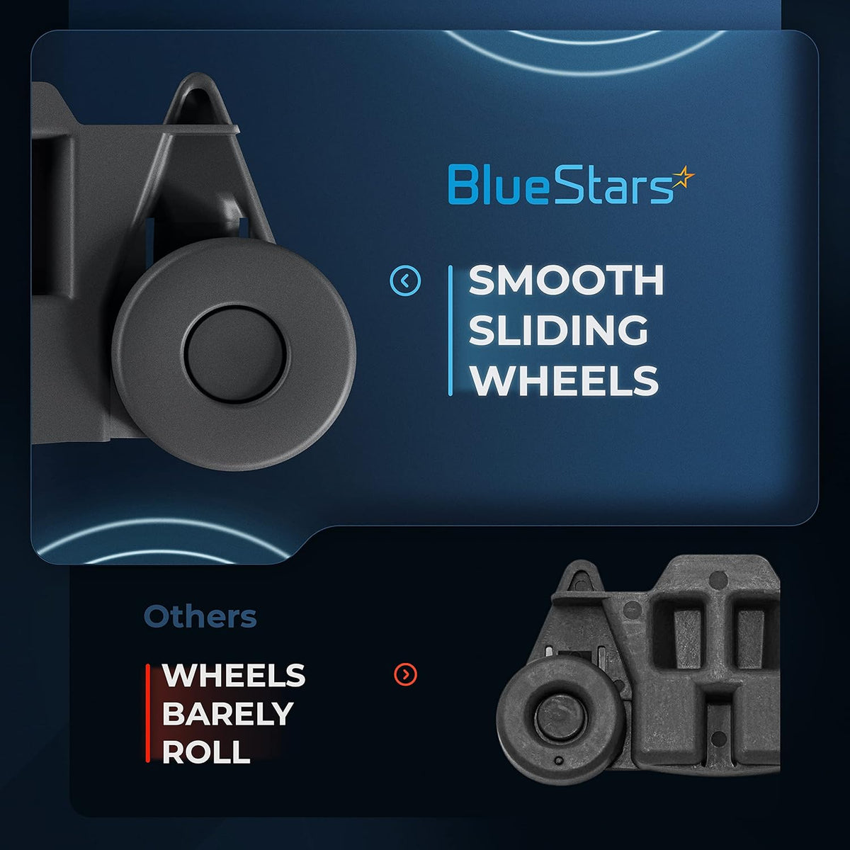 Comparison graphic showing smooth sliding W10195416 dishwasher lower rack wheels versus standard wheels.