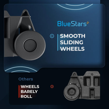 Comparison graphic showing smooth sliding W10195416 dishwasher lower rack wheels versus standard wheels.