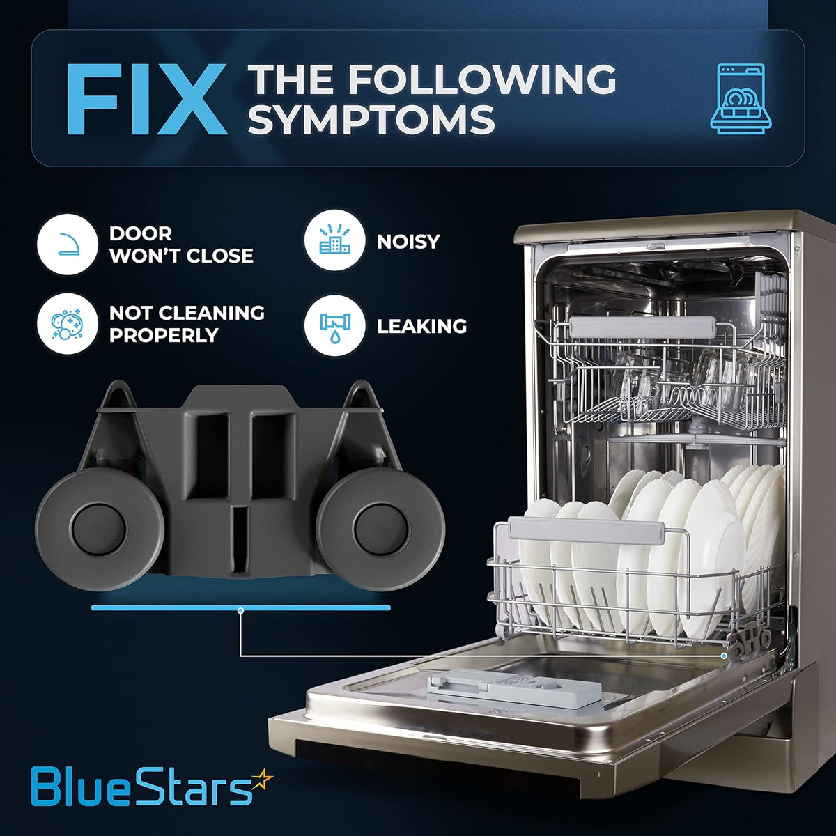 Infographic showing W10195416 dishwasher lower rack wheel assembly and common appliance repair symptoms.