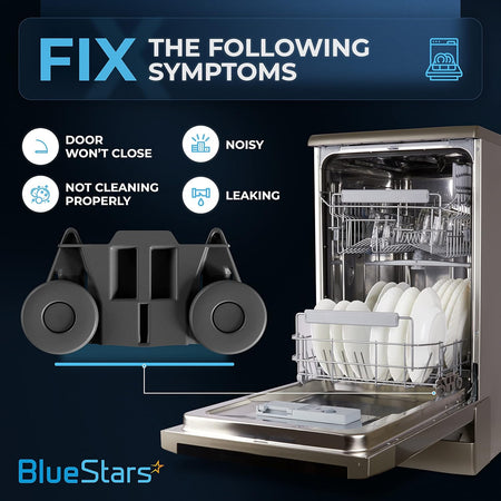 Infographic showing W10195416 dishwasher lower rack wheel assembly and common appliance repair symptoms.