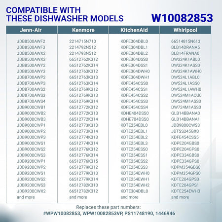 Compatibility chart for W10082853 dishwasher tine pivot clip listing compatible Whirlpool, Kenmore, and KitchenAid models.