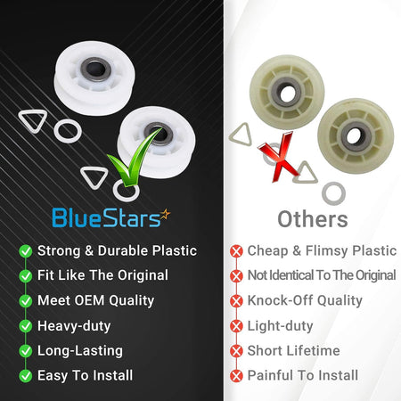 279640 Dryer Idler Pulley Replacement, side-by-side comparison of BlueStars and other pulleys with quality claims
