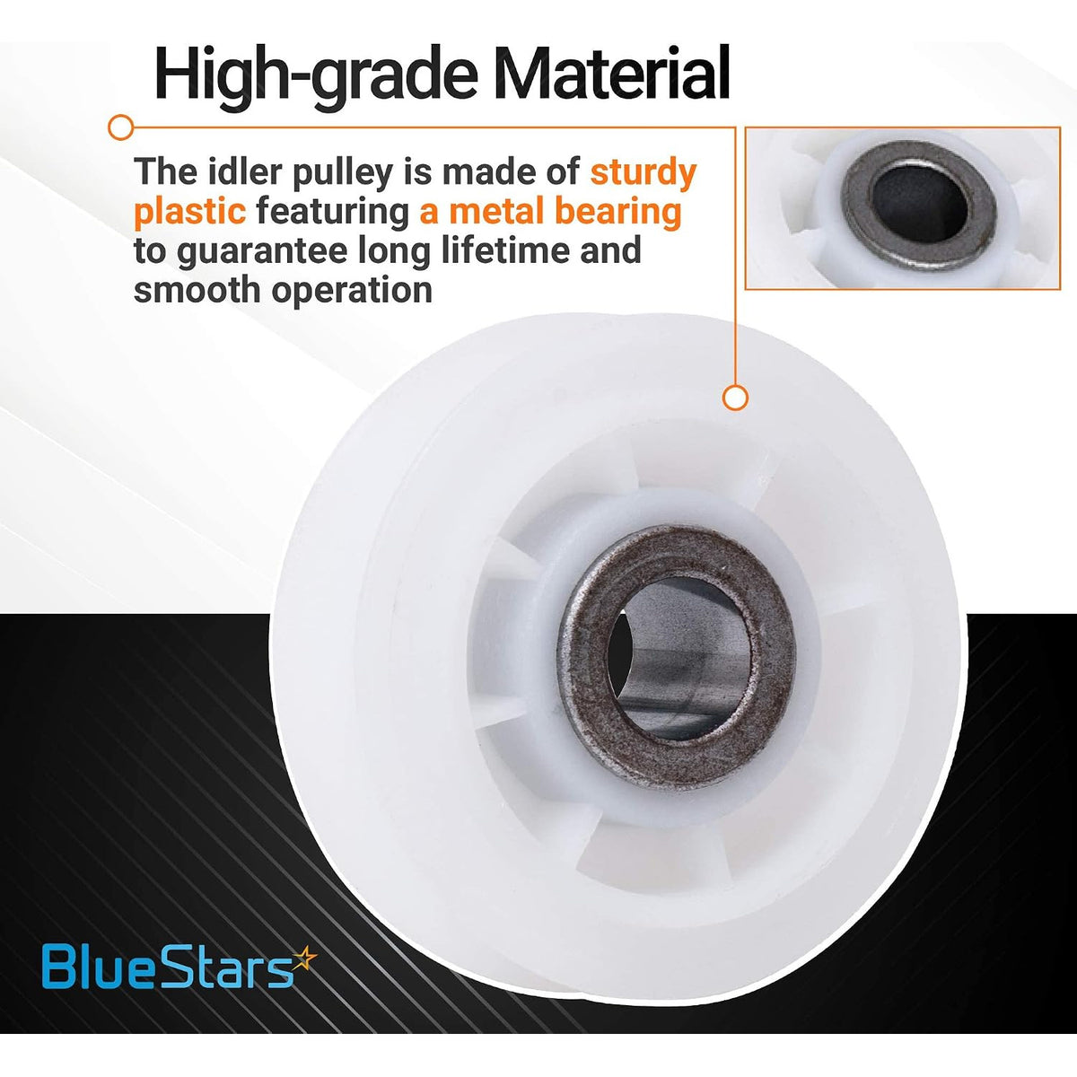279640 Dryer Idler Pulley, close-up showing white plastic construction and metal bearing with a material callout