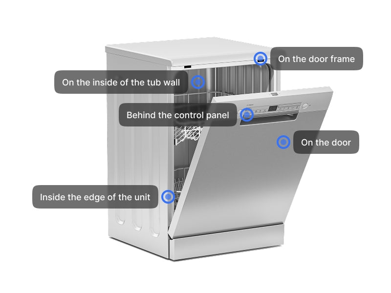 Built-in (desktop)