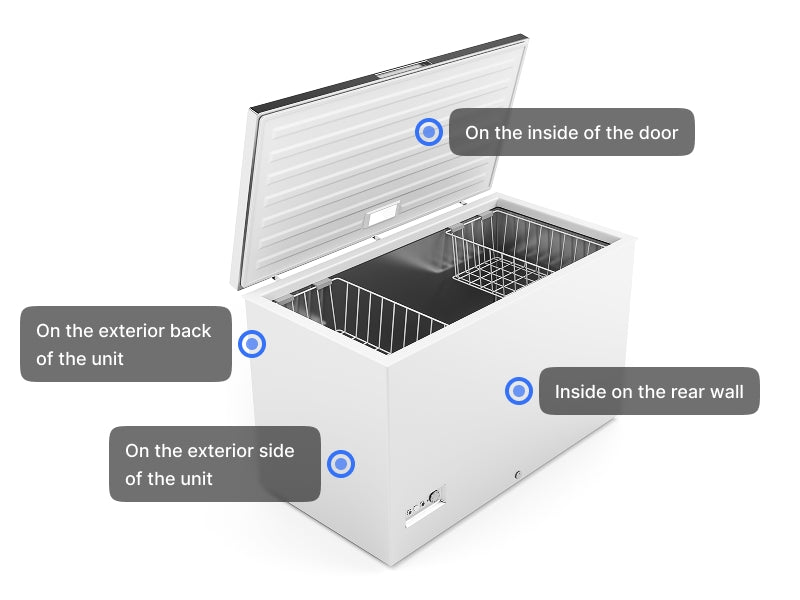 Chest (desktop)